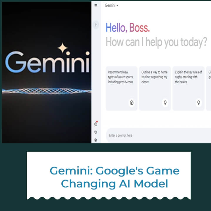 Gemini Google's Game-Changing AI Model
