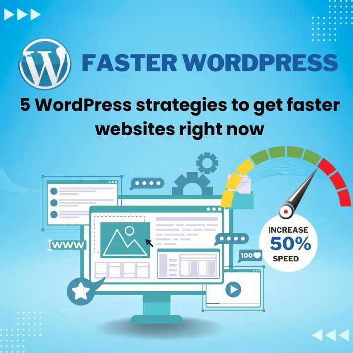 5 WordPress Strategies to Get a Faster Website